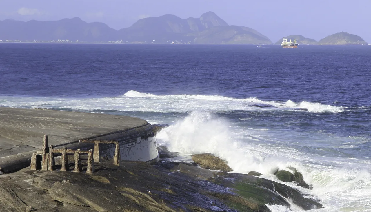 Forte de Copacabana